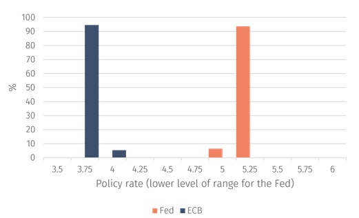 Chart 2a.jpg